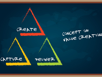 Become a Value Creator