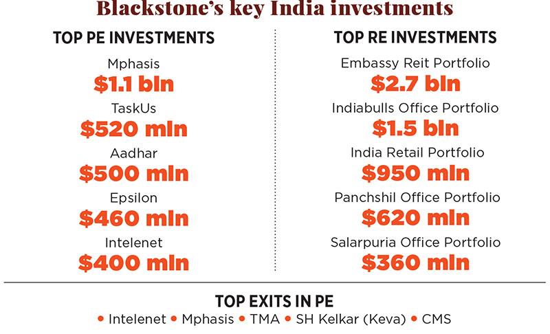 g_117089_blackstone_india_280x210.jpg