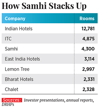 g_117667_samhi_hotel_280x210.jpg