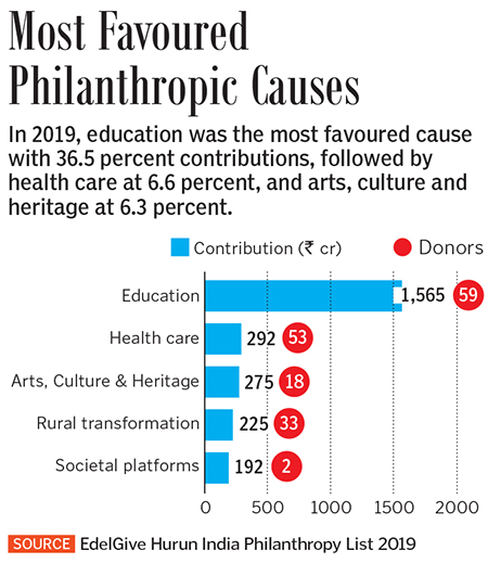 g_124343_ultrahnisandphilanthropy_280x210.jpg