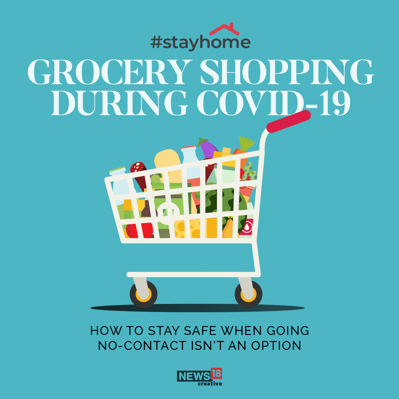 Covid-19: How to stay safe while grocery shopping