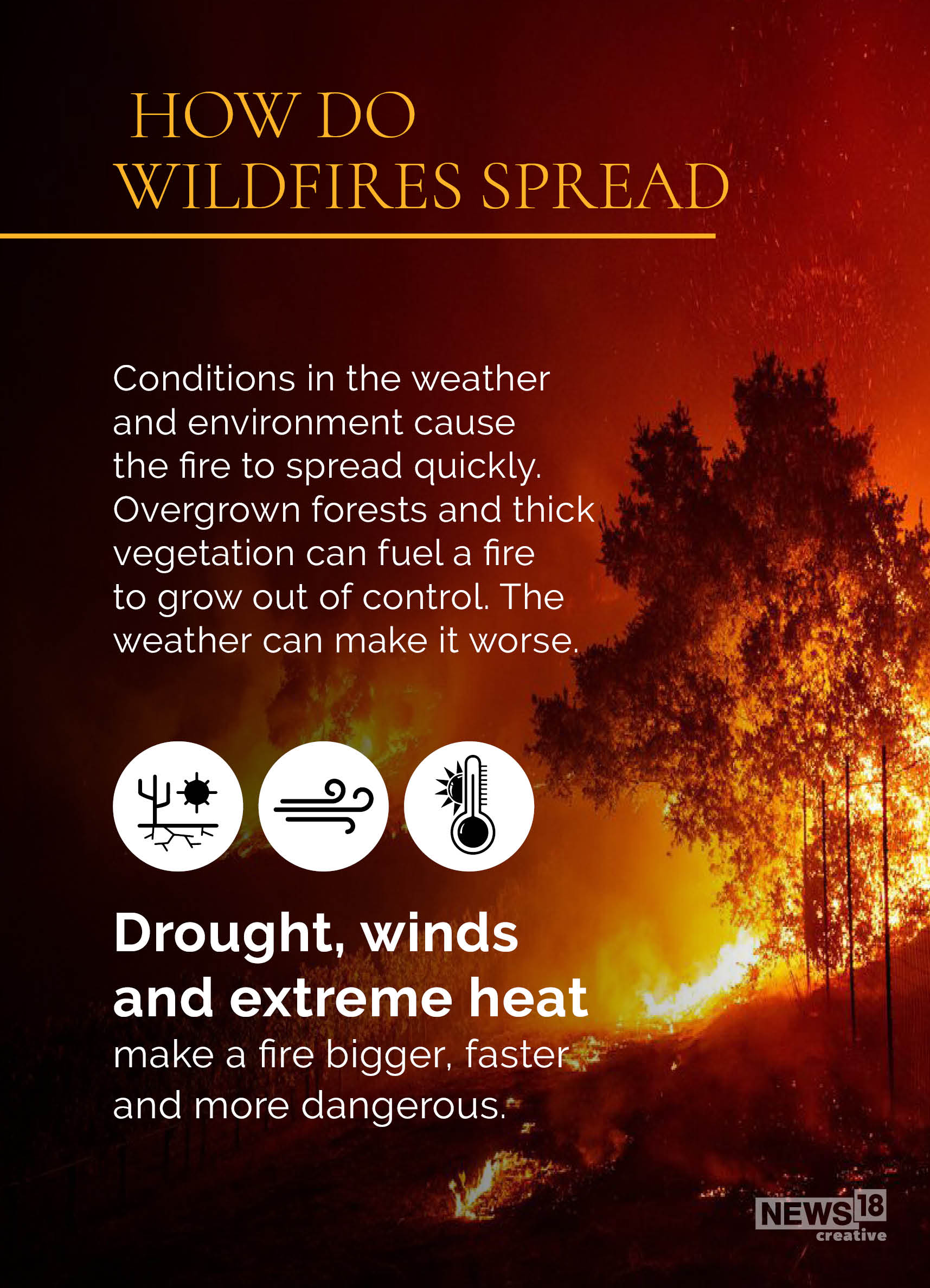 California burning: Is the worst of climate change here?