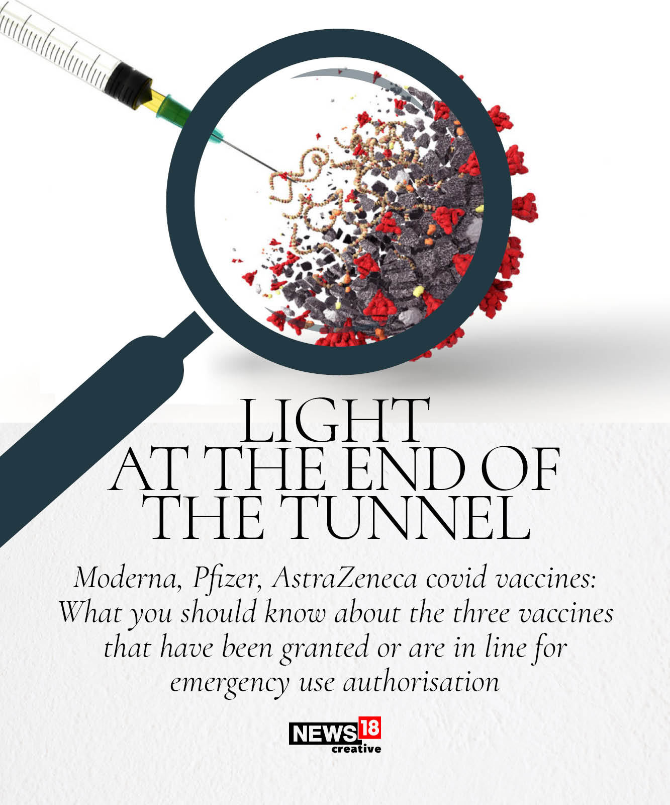 Moderna vs Pfizer vs AstraZeneca: Covid-19 vaccines' efficacy, timelines and more