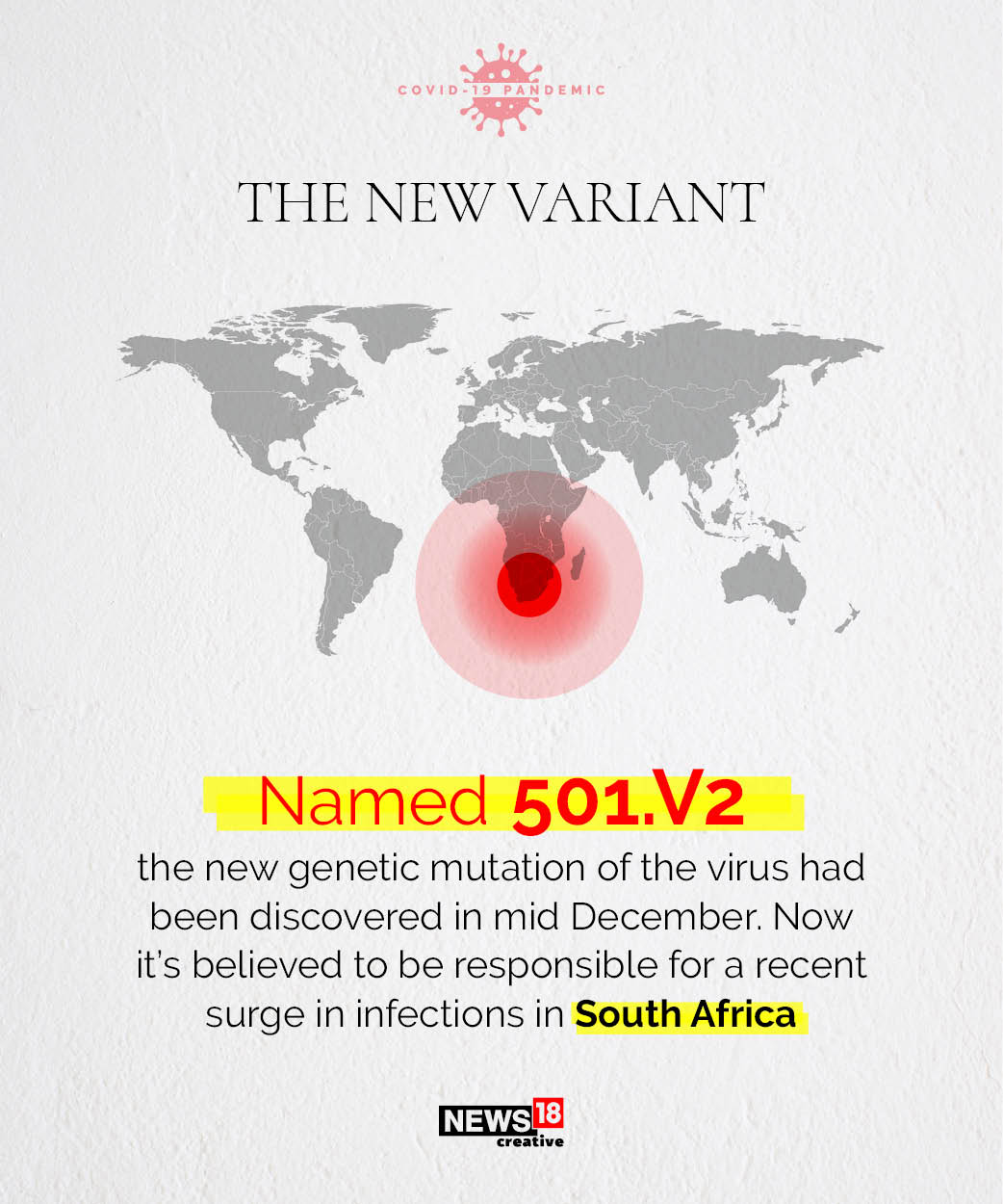 South African coronavirus strain: What we know so far