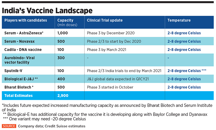 vaccine report card4