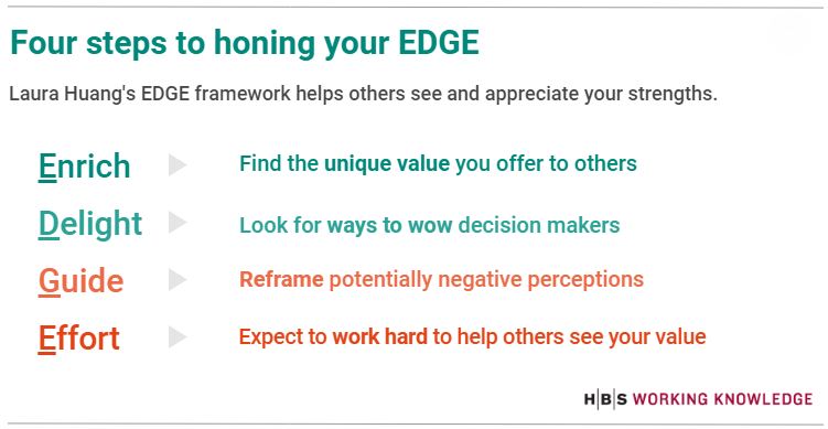 honing your edge