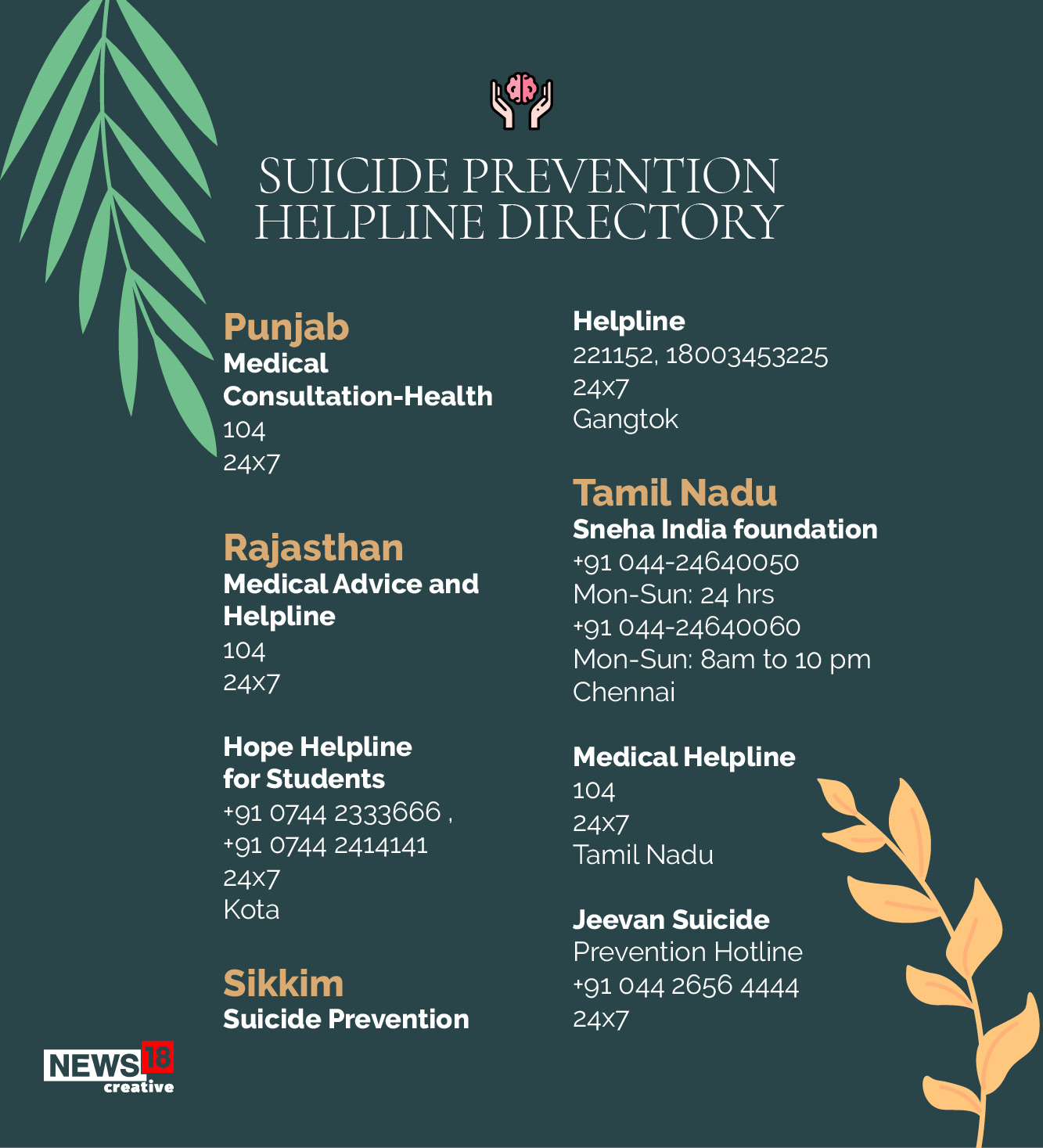 Suicide prevention: When to seek help and who to call