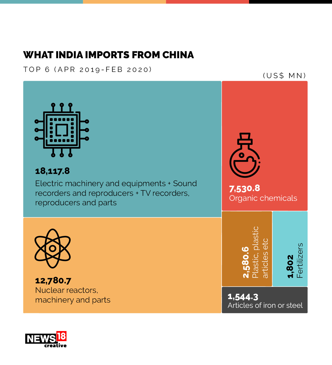 #BoycottChina: Why it's a long road from the border to the marketplace