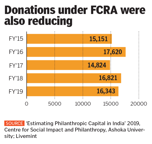 fcra_4