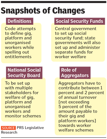 social security changes