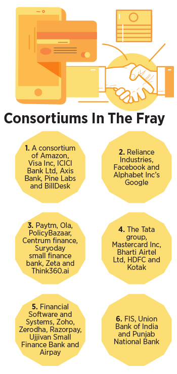 consortiums-infographic
