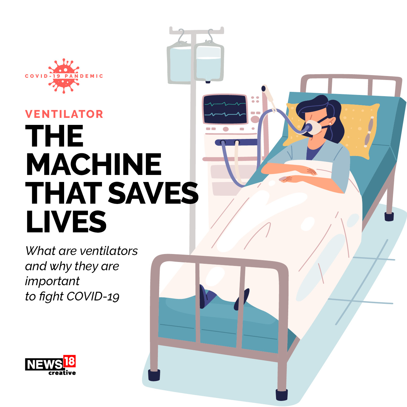 Explained: How do ventilators save lives?