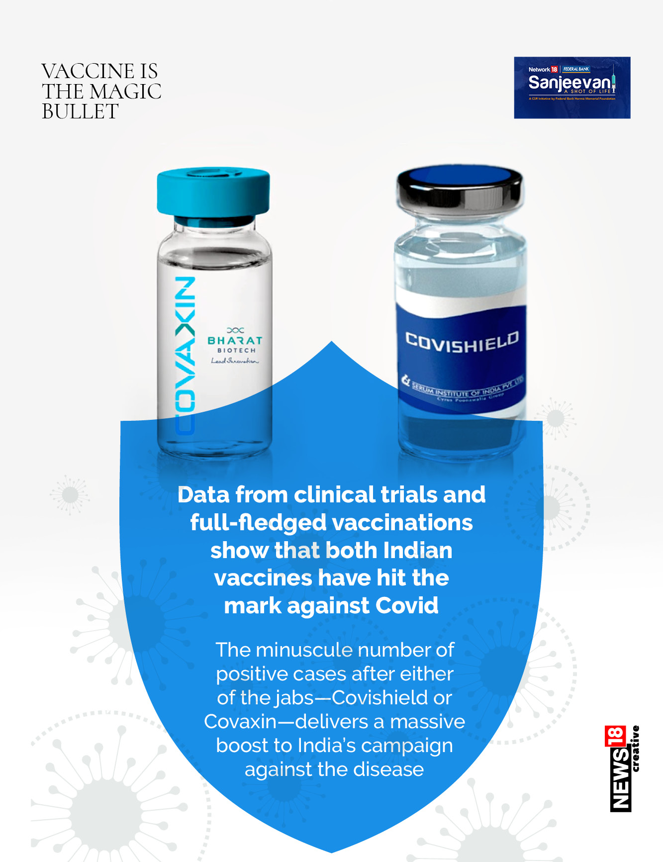 Covid-19: Post-vaccination coronavirus cases miniscule