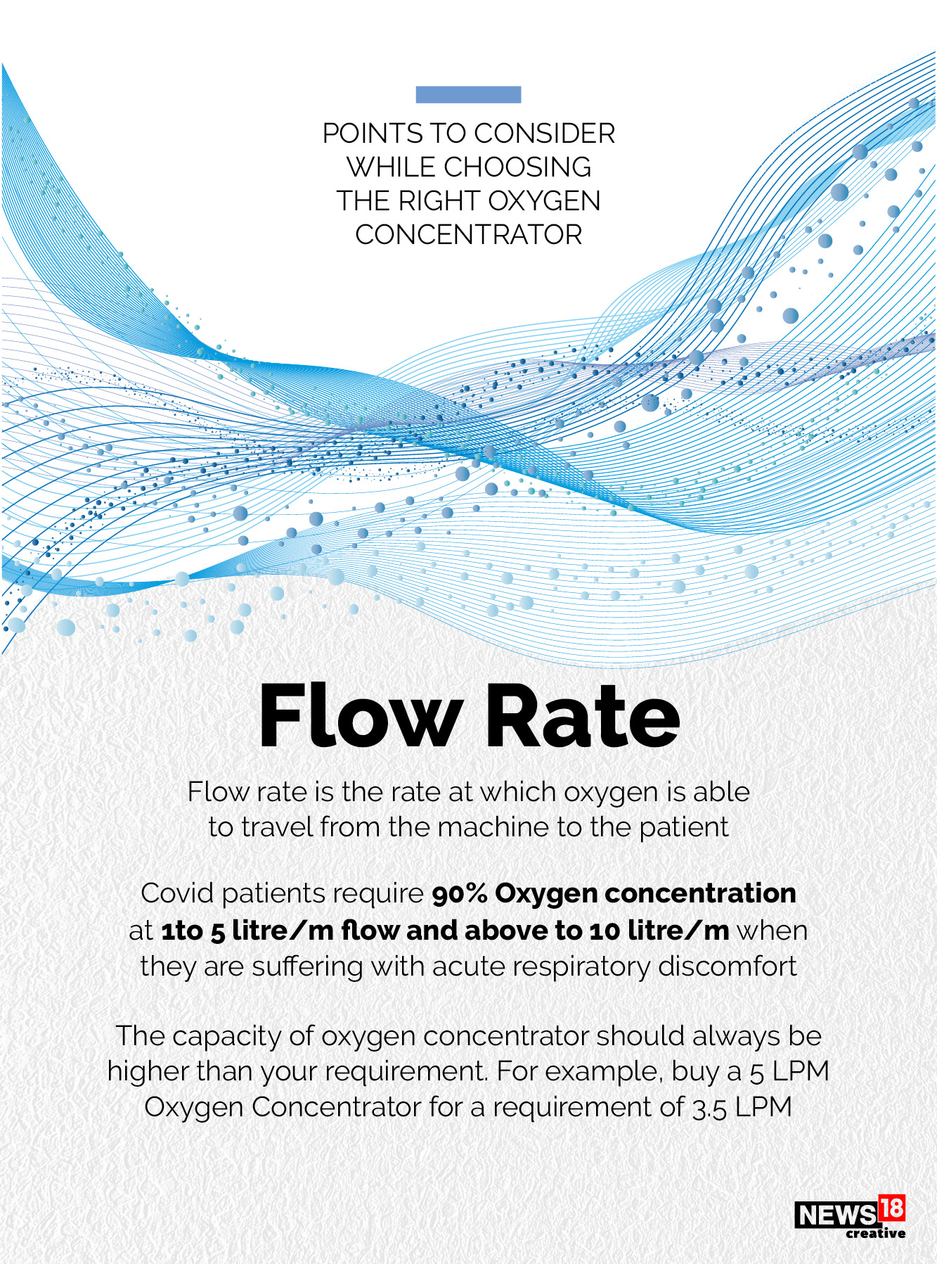 How to choose the right oxygen concentrator