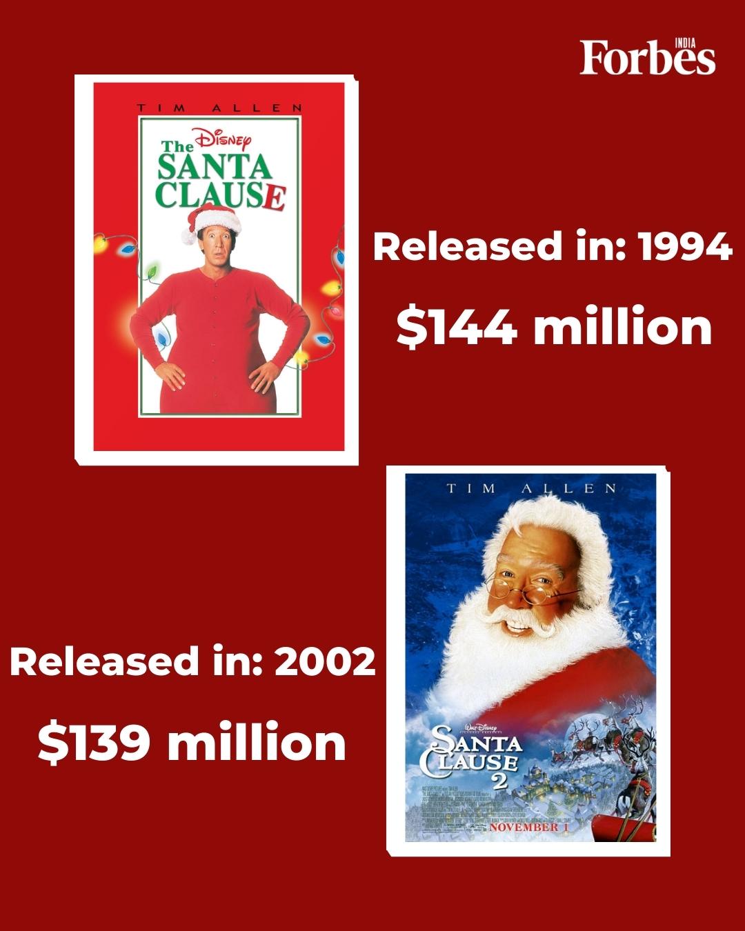 Ready for a Christmas movie-marathon? Here are the top grossing films