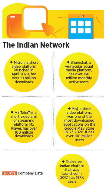 indian social media apps _infographic1