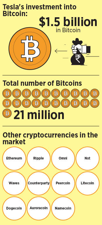 bitcoin_infographic-2
