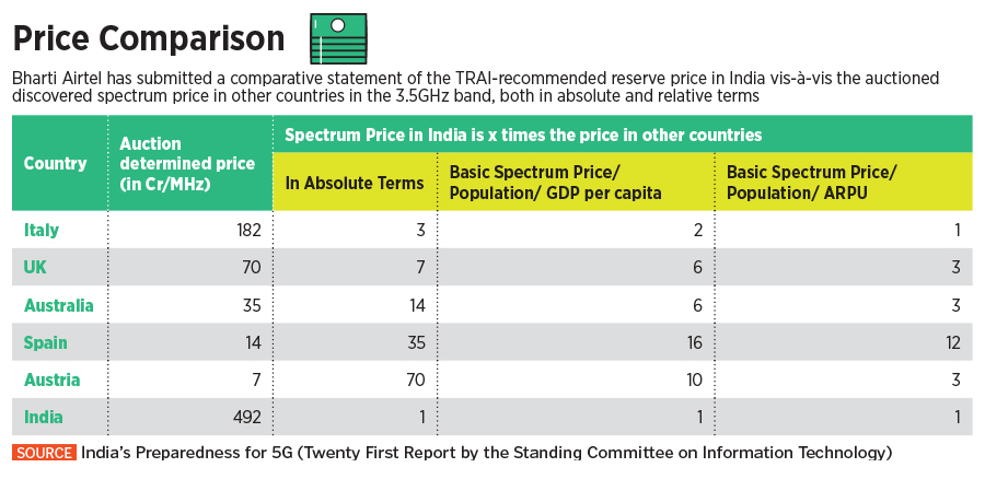 5g-infographic-2