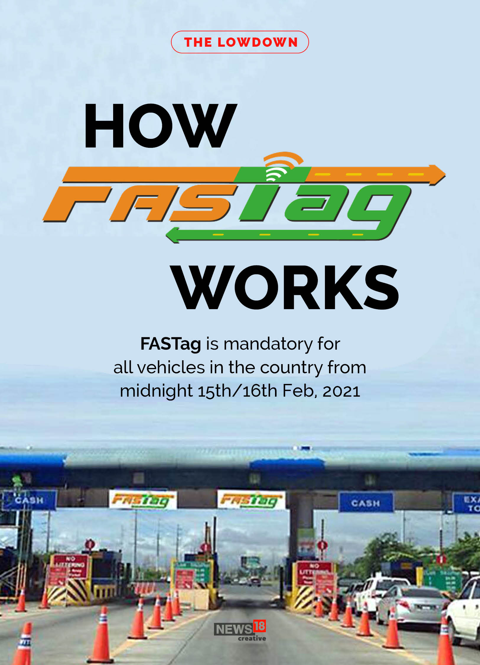 What is FASTag and how does it work?