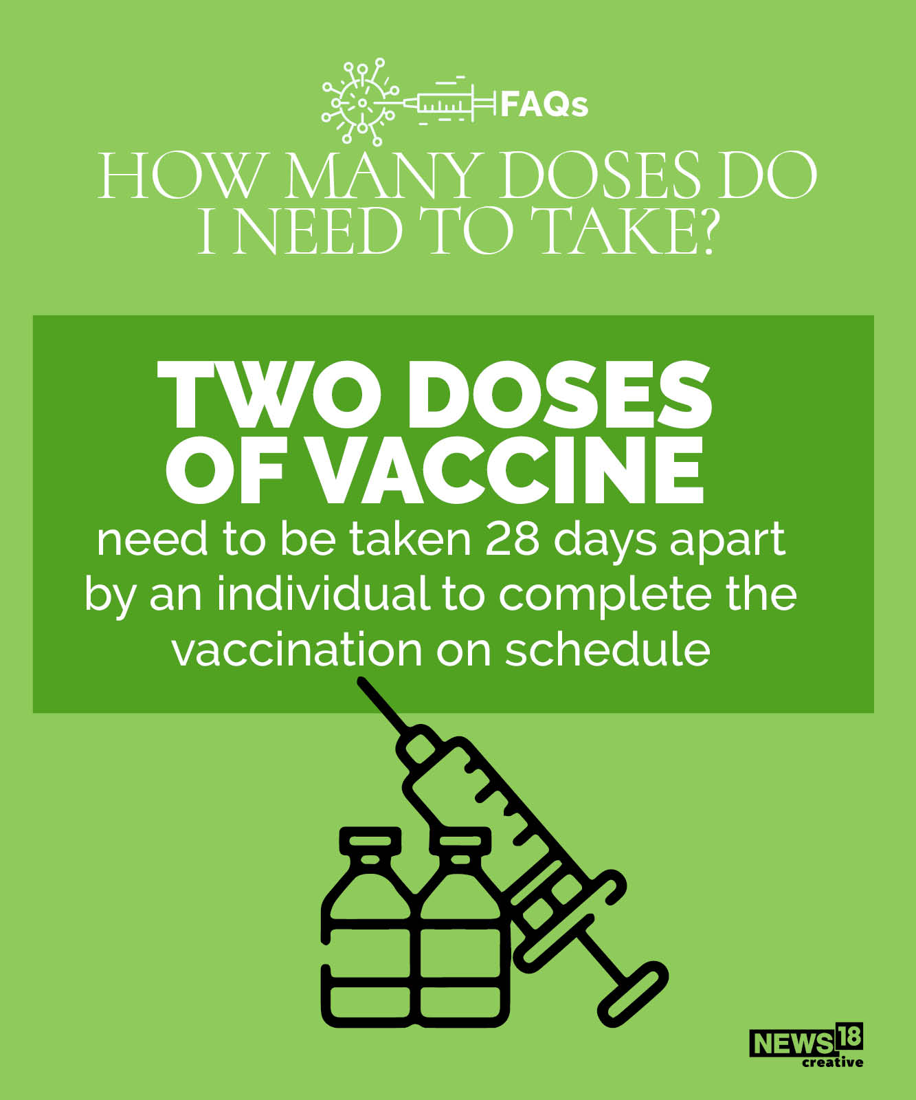 How to get in line for the Covid-19 vaccine