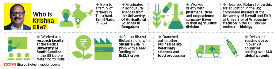 bharat biotech_1
