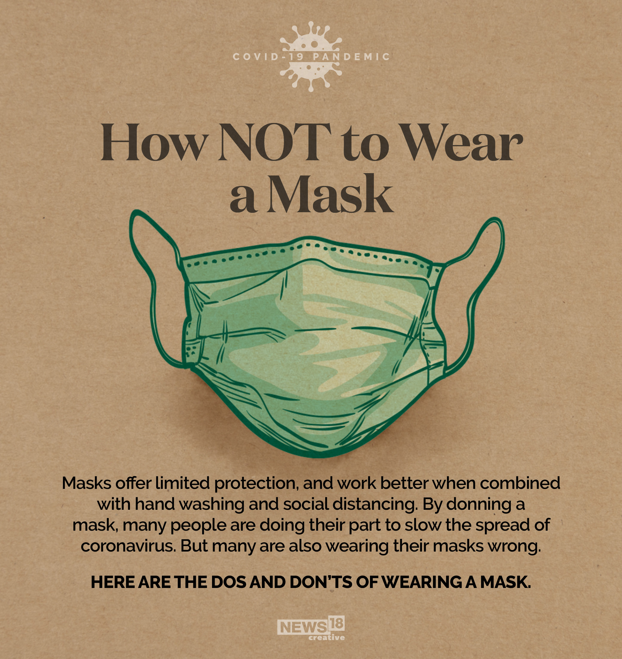Reminder: How NOT to wear a mask