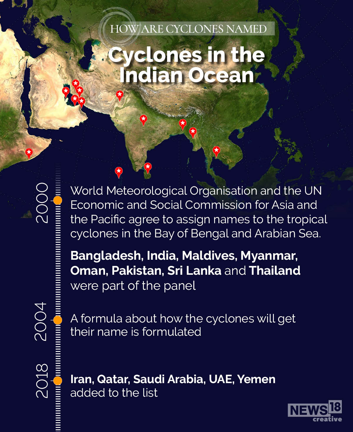 Why Tauktae? A look at how cyclones are named