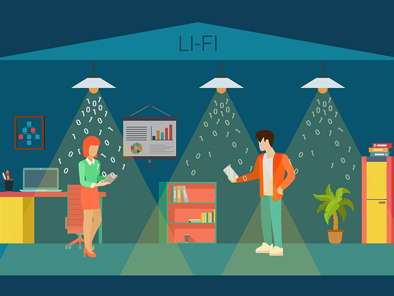 lifi tech