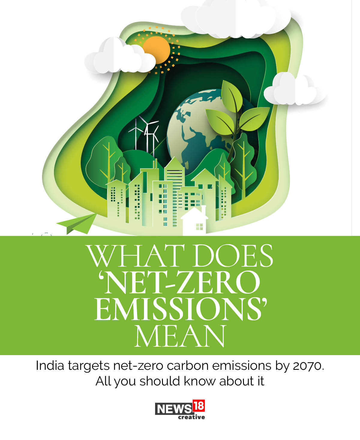 India sets net-zero target at 2070: A look at other climate targets announced by PM Modi