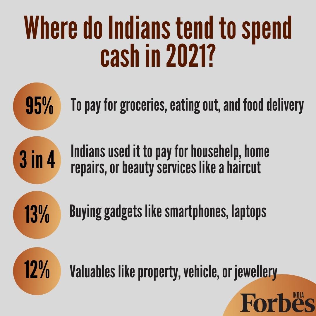 Cash is still king five years after demonetisation