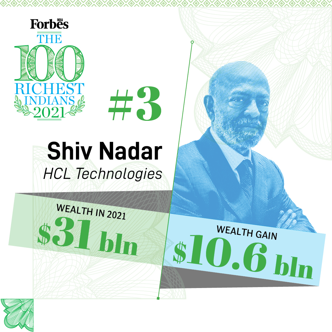 From Mukesh Ambani to Kumar Birla, here's a look at the top 10 richest Indians