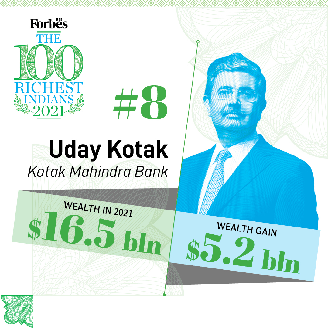 From Mukesh Ambani to Kumar Birla, here's a look at the top 10 richest Indians