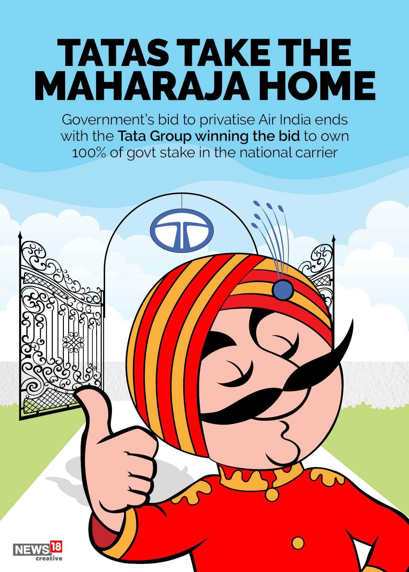 Air India goes home to Tata: Rs 18,000 crore, 120+ planes, 7000+ airport slots