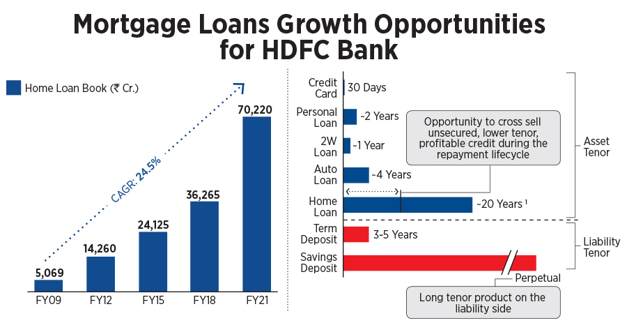 Housing Development Finance Corporation (HDFC) chairman Deepak Parekh speaks during a media briefing in Mumbai on April 4, 2022. - India's largest private bank will merge with its largest mortgage lender to become a 7 billion financial giant, both companies said, as low interest rates send demand for home loans soaring.
Image: Indranil Mukherjee / AFP