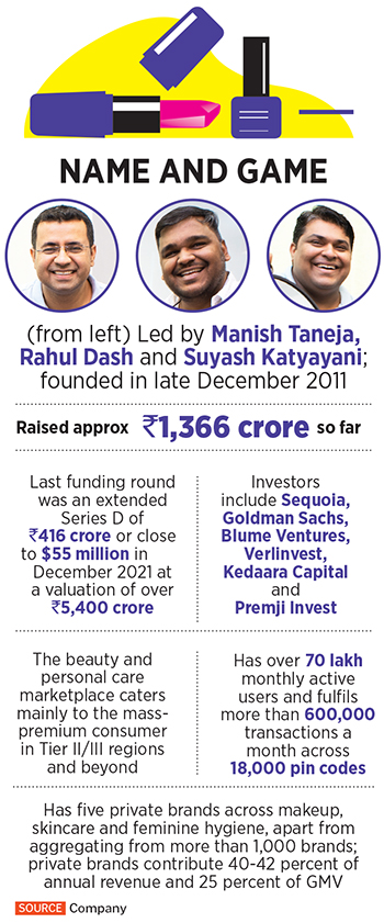 
Manish Taneja (centre), Rahul Dash and Suyash Katyayani (left), co-founders of Purplle, 
Image: Nayan Shah for Forbes India