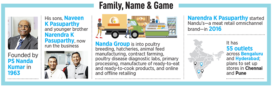 Both Narendra K Pasuparthy (left) and Naveen K Pasuparthy (right) came back from the US to join their father PS Nanda Kumar (centre) in the livestock farming business founded by him in 1963
Image: Selvaprakash Lakshmanan for Forbes India