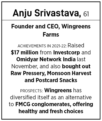 Anju Srivastava, Founder and CEO Wingreen Farms