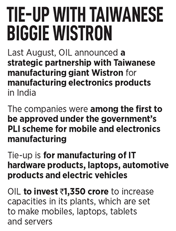The image lists advantages Optiemus Electronics derived from the tie up with Taiwanese manufacturing giant Wistron