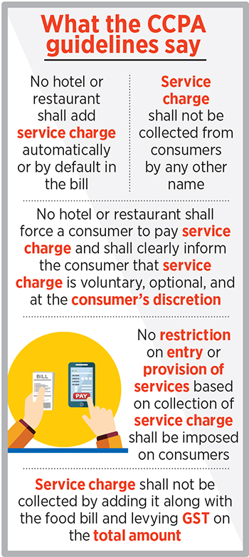 Earlier this week, the Central Consumer Protection Authority (CCPA) announced five major guidelines that say no restaurant or hotel shall add service charge by default or by rechristening it, neither can they force a customer to pay it or restrict services based on it
Image: Amal KS/ Hindustan Times via Getty Images 