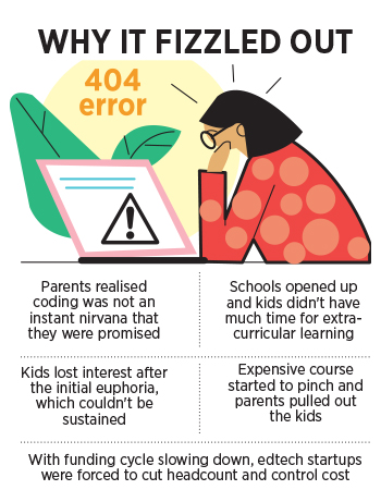 Snehanshu Mandal enrolled his 10-year-old daughter in a coding course. 