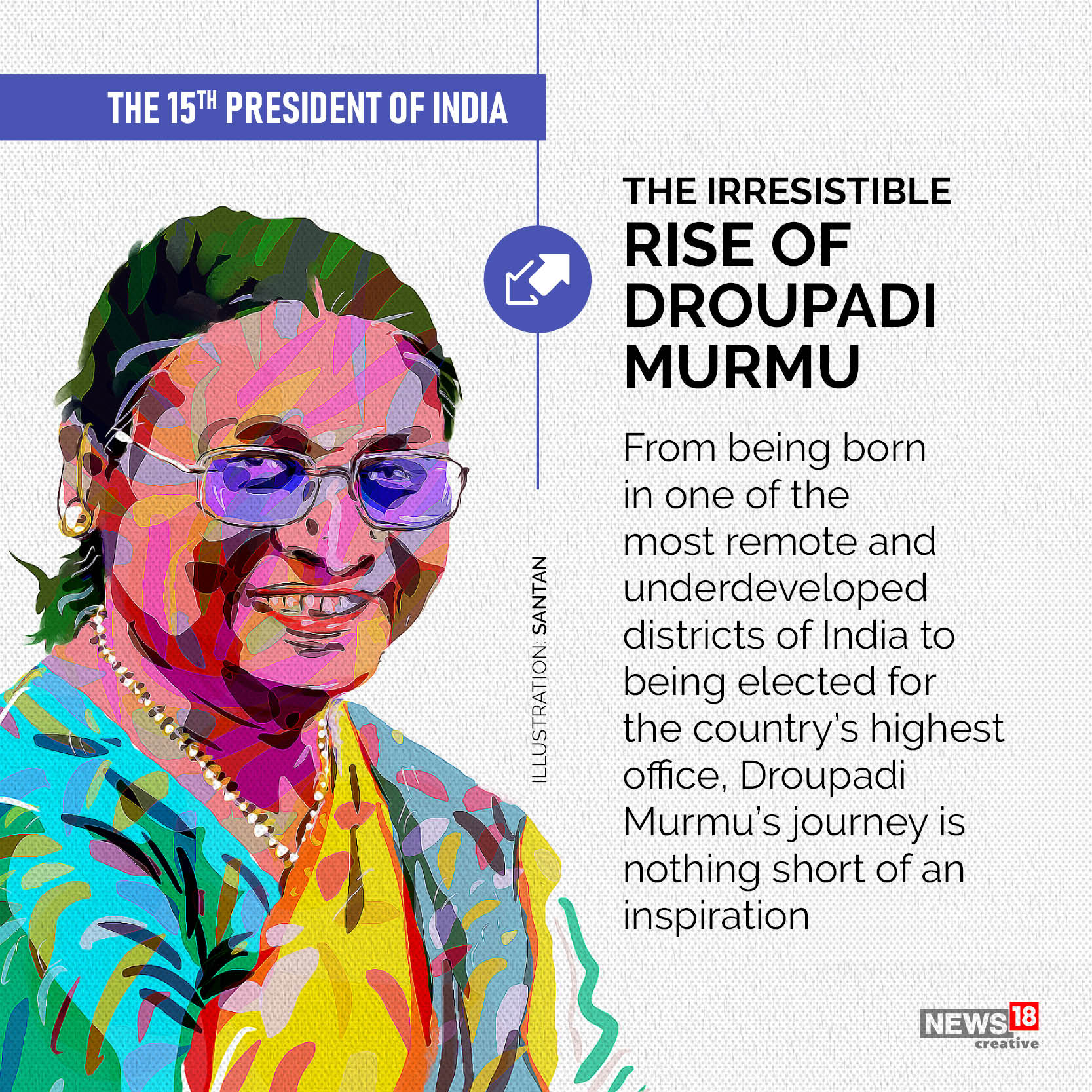 Droupadi Murmu: All you need to know about India's 15th President