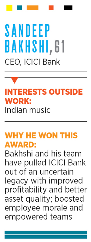 Sandeep Bakhshi, MD, ICICI Bank