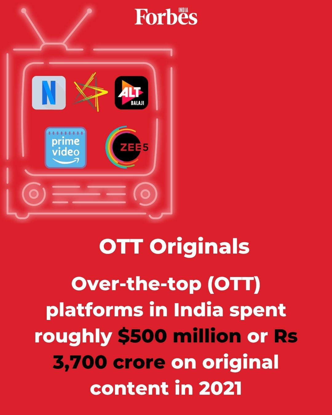 Nearly 80% OTT users in India from tier II, tier III cities, rural India: report