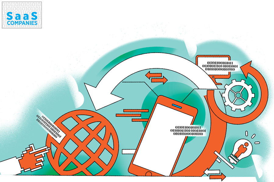 Projections for the SaaS sector range from  billion in 2030 to more than 0 billion in the next five years.