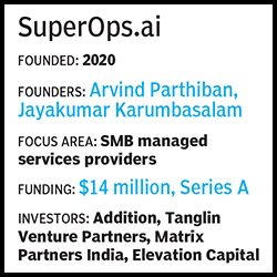 (From left) Arvind Parthiban and Jayakumar Karumbasalam, co-founders of SuperOps, raised their Series A in January this year

