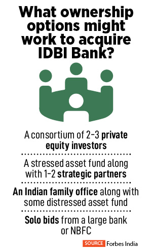 IDBI Bank, a subsidiary of  LIC, which by legacy has been largely focussed on corporate banking, is finally up for a strategic sale from its two promoters, LIC and the Government of India (GoI).
Image: Amit Verma