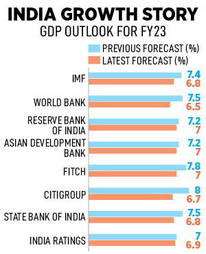 Several analysts and fund managers Forbes India interacted with are of the view that India will continue to outperform its peers.
Illustration: Chaitanya Dinesh Surpur