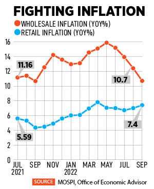 Several analysts and fund managers Forbes India interacted with are of the view that India will continue to outperform its peers.
Illustration: Chaitanya Dinesh Surpur