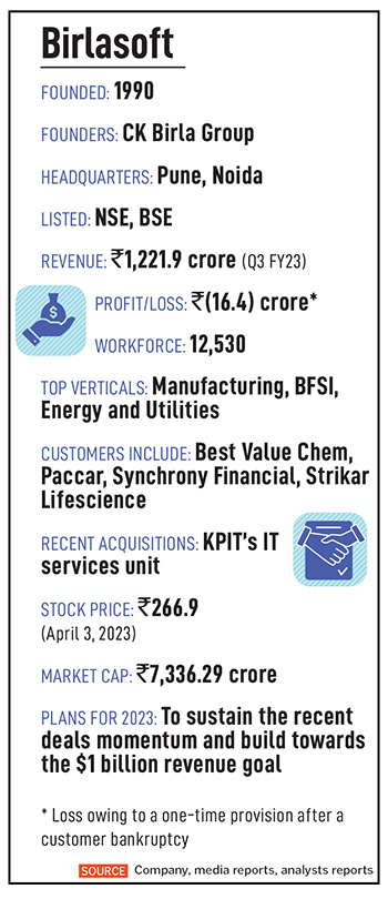 Angan Guha’s tenure as CEO and MD of Birlasoft
Image: Neha Mithbawkar for Forbes India
