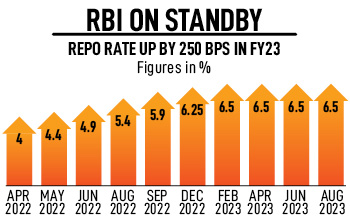 Reserve Bank of India (RBI) governor Shaktikanta Das (C) arrives along with deputy governors to address a press conference in Mumbai on August 10, 2023. - India's central bank again left interest rates unchanged on August 10 but warned that higher food prices, caused in part by extreme weather, had impacted household budgets and halted a downward inflation trend. Image: Indranil Mukherjee / AFP 